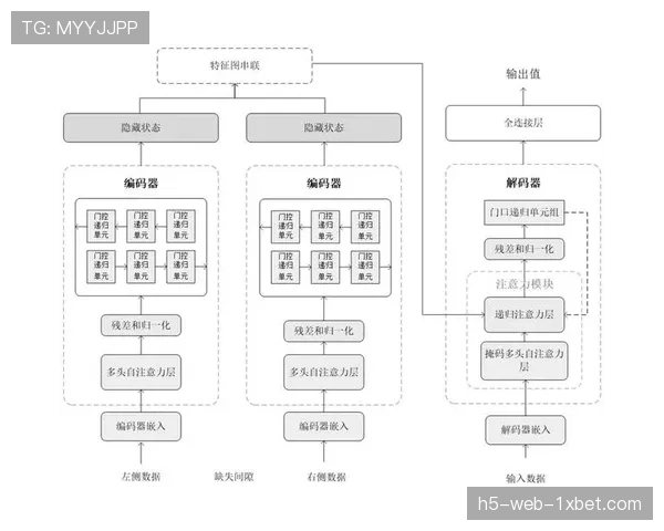 市场主体重构内容审核流程 应对实时化传播的合规挑战